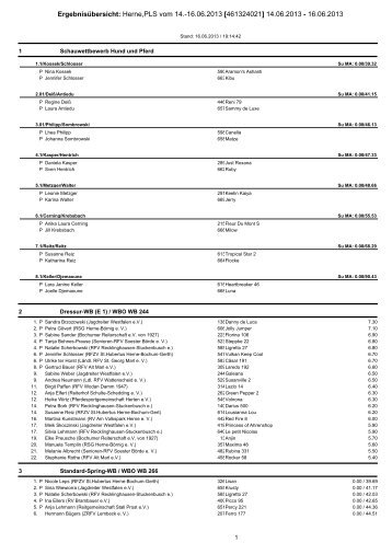 ErgebnisÃ¼bersicht: Herne,PLS vom 14.-16.06.2013 - RFZV St ...