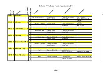 Helferliste 9. VierlÃ¤nder Pony & Jugendmeeting 2011 Seite 1 - Reit