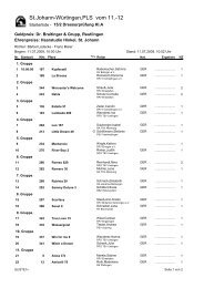 Crystal Reports - SLISTE1v - Reit- und Fahrverein Würtingen eV