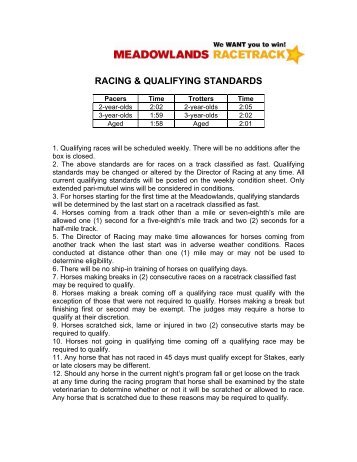 RACING & QUALIFYING STANDARDS - Meadowlands Racetrack