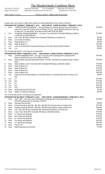 The Meadowlands Condition Sheet - Meadowlands Racetrack