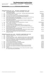 The Meadowlands Condition Sheet - Meadowlands Racetrack