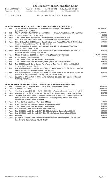 The Meadowlands Condition Sheet - Meadowlands Racetrack