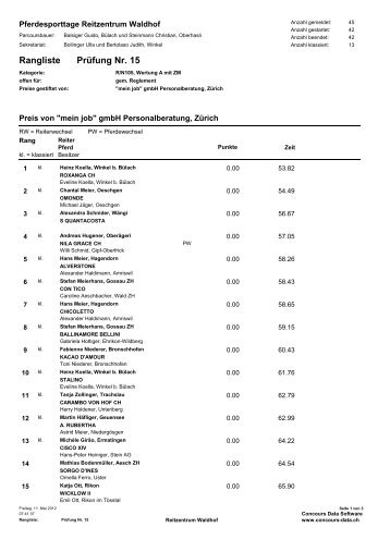 PrÃ¼fung Nr. 15 Rangliste - Reitzentrum Waldhof Winkel