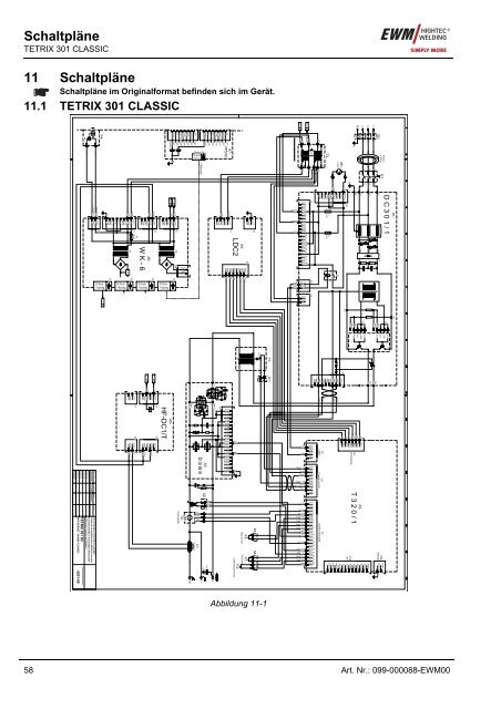 TETRIX 301, 351, 421, 521 DC CLASSIC activARC - Reiz GmbH