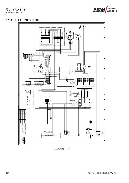 SATURN 251;SATURN 301;SATURN 351;SATURN ... - Reiz GmbH