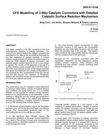 CFD Modelling of 3-Way Catalytic Converter with ... - Rekarma