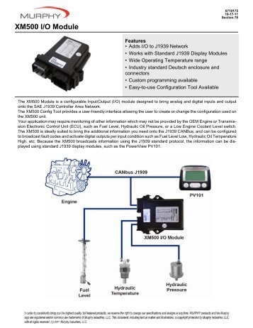 XM500 I/O Module - Rekarma