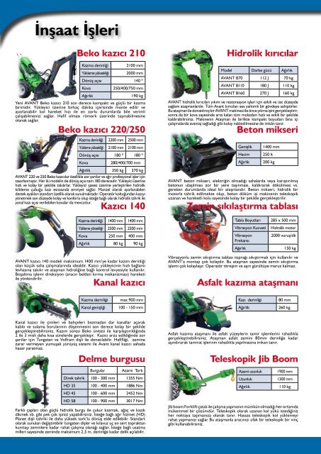 Tamamen yenilenmiÅ âAVANT 500â serisi Ergonomi - Rekarma