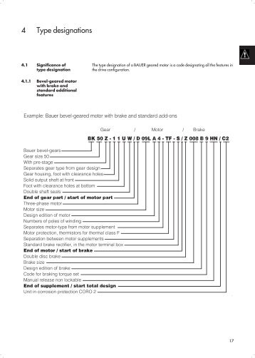 4 Type designations - Danfoss