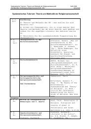 plan Theorie Methodik - Religionswissenschaft - LMU