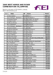 2005 best horse and rider combination in jumping - Relinchando