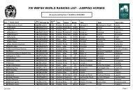 FEI WBFSH WORLD RANKING LIST - JUMPING HORSES