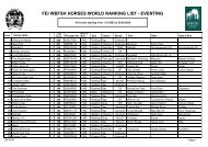 FEI WBFSH HORSES WORLD RANKING LIST - EVENTING