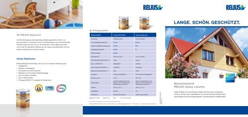 RELIUS olassy Lasuren wasserbasiert