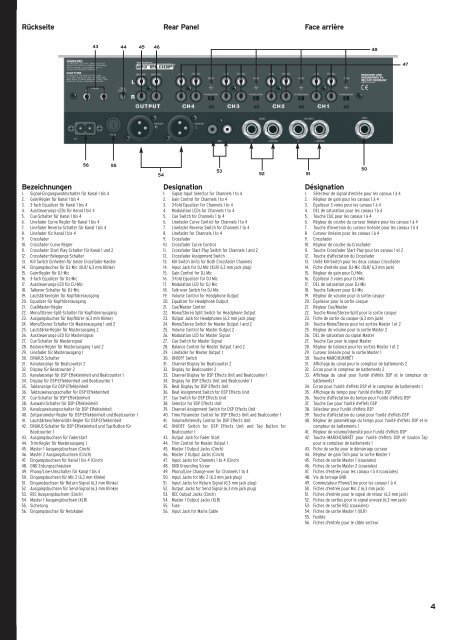 RMX-40 DSP - Reloop