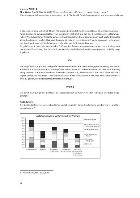 pdf-Datei; 2417 kB / 69 Seiten - Real Estate Management