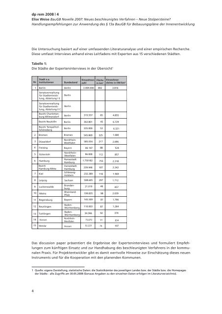 pdf-Datei; 2417 kB / 69 Seiten - Real Estate Management