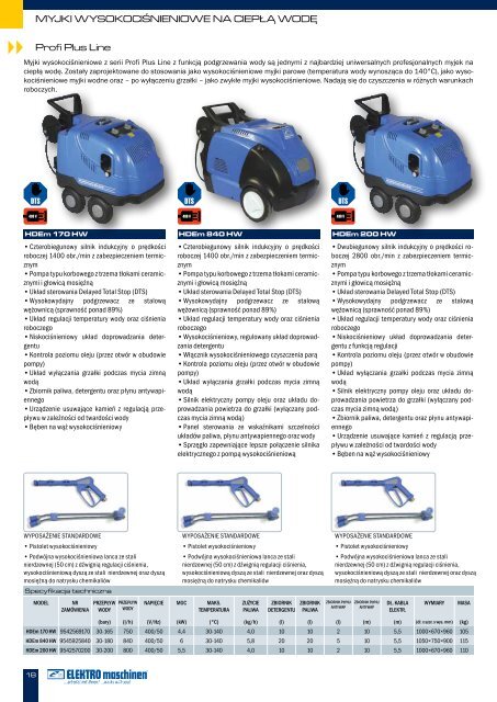 General catalogue Elektro Maschinen Poland (pdf) - REM Maschinen