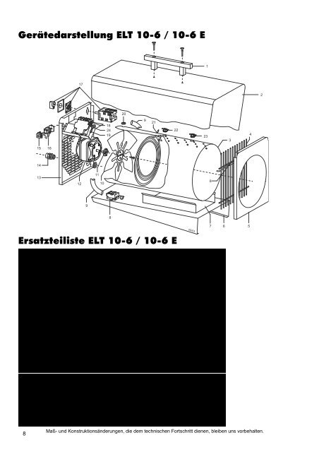 REMKO ELT / ELT E Elektro - Heizautomaten Bedienung Technik ...