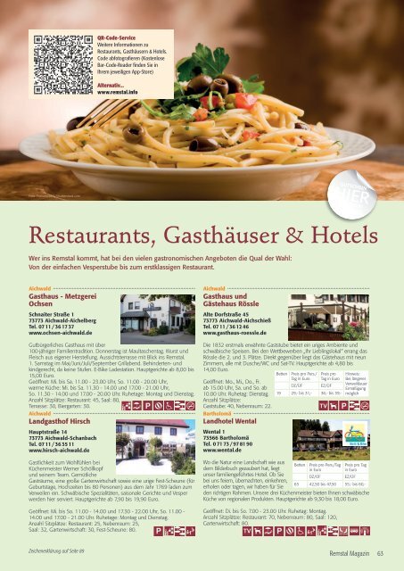 Restaurants, Gasthäuser & Hotels - Remstal-Route