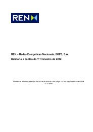 REN – Redes Energéticas Nacionais, SGPS, S.A. Relatório e contas ...