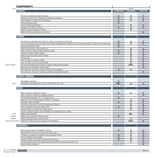 Liste de prix - Renault