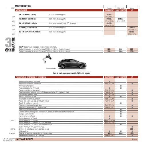 Liste de prix - Renault