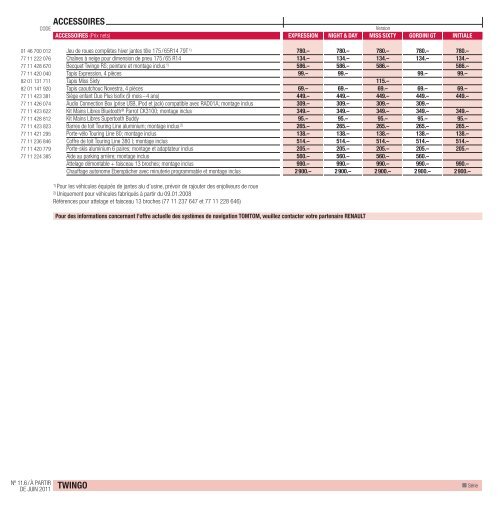 Liste de prix - Renault