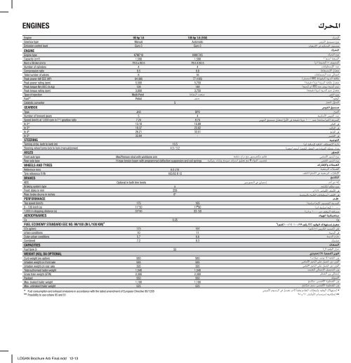 LOGAN Brochure Arb Final.indd - Renault