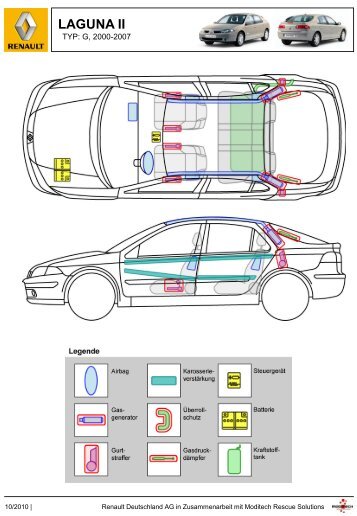 Laguna 2, Download PDF - Renault