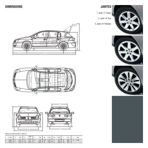 VEL SATIS - PlanÃ¨te Renault