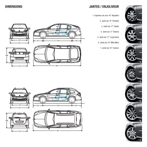 RENAULT LAGUNA