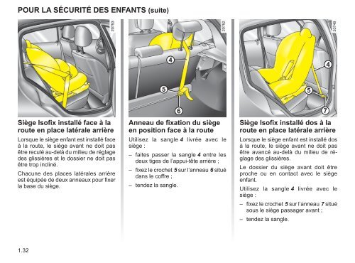 TÃ©moin - Renault