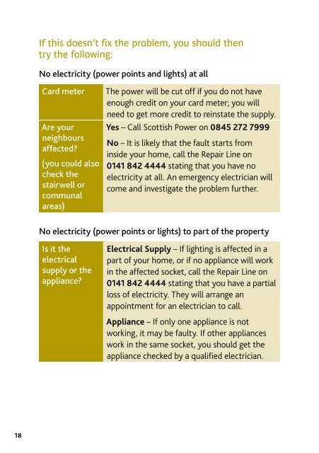 repairs handbook - Renfrewshire Council