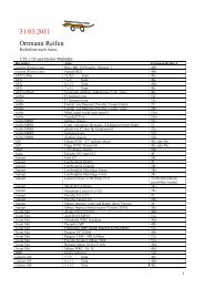 31.03.2011 Ortmann Reifen
