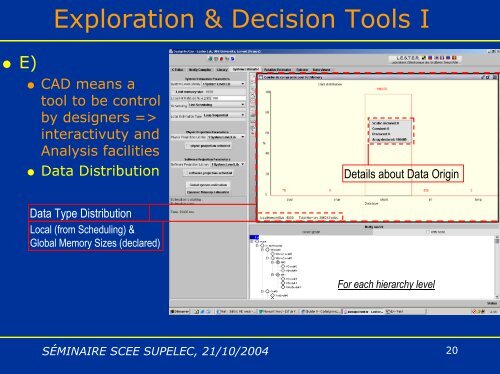 System on Chip Design Space Exploration: Design Trotter Framework