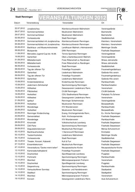 Donnerstag, 1. Dezember 2011 Woche 48 - Stadt Renningen