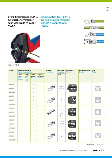 Kabelverarbeitung Cable & Connector Tools - Solarvest