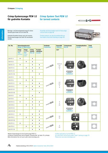 Kabelverarbeitung Cable & Connector Tools - Solarvest