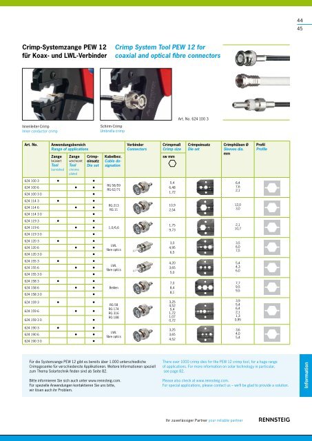 Kabelverarbeitung Cable & Connector Tools - Solarvest