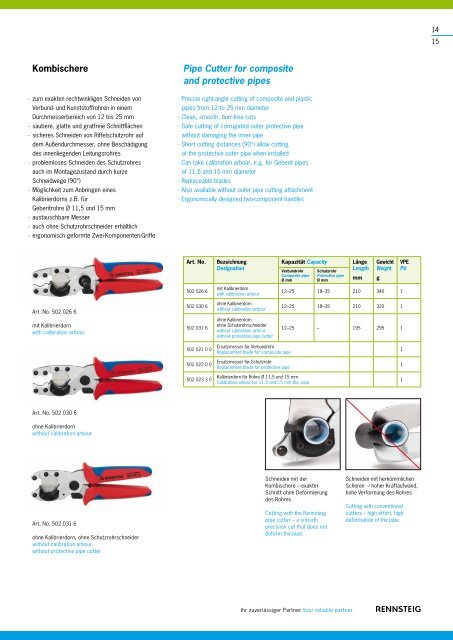 Werkzeuge Tools - Rennsteig Tools, Inc.