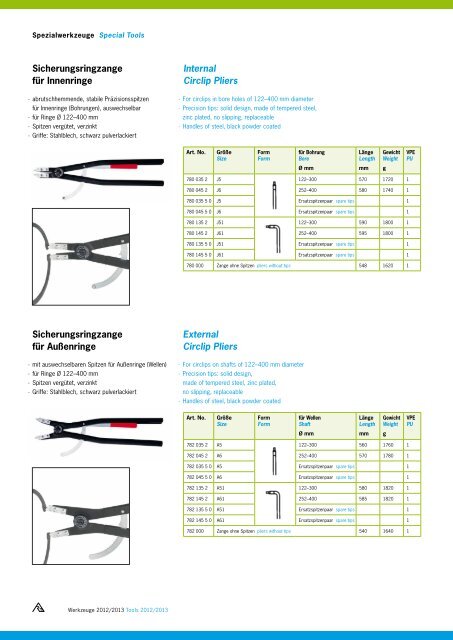 Werkzeuge Tools - Rennsteig Tools, Inc.