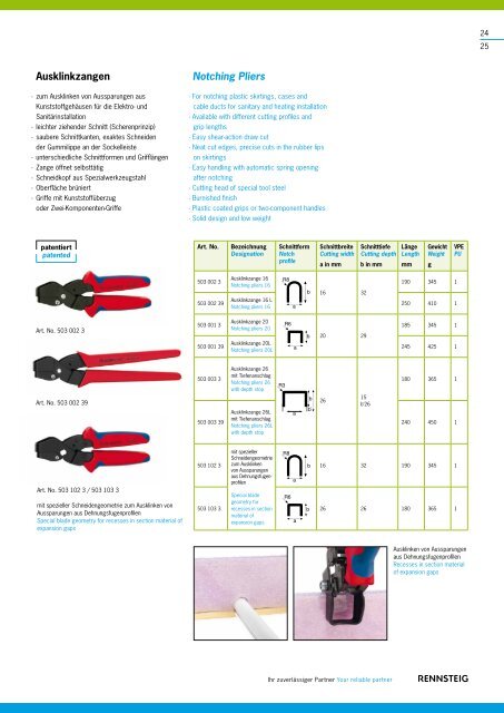 Werkzeuge Tools - Rennsteig Tools, Inc.