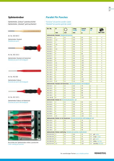 Werkzeuge Tools - Rennsteig Tools, Inc.