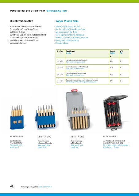 Werkzeuge Tools - Rennsteig Tools, Inc.