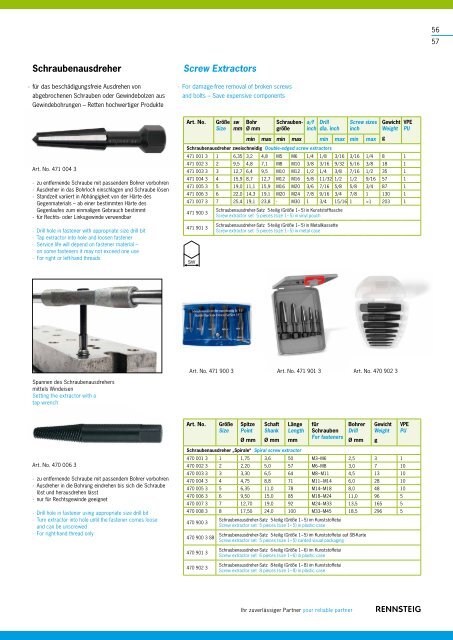 Werkzeuge Tools - Rennsteig Tools, Inc.