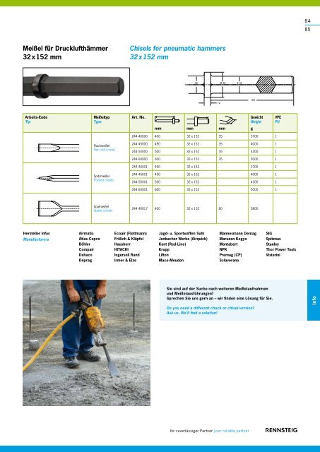 Werkzeuge Tools - Rennsteig Tools, Inc.