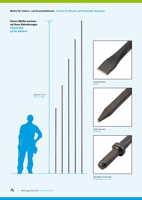 Werkzeuge Tools - Rennsteig Tools, Inc.