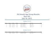 5K Female Age Group Results Race #4, July 16, 2011 - Reno 5000